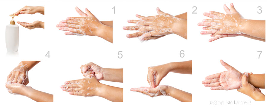 Richtiges Händwaschen
